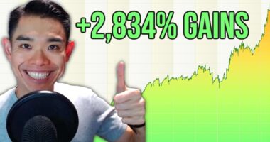 Bollinger Band Pullback System (+2834% Over The Last 25 Years)