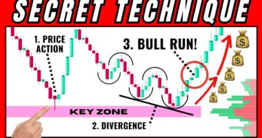How I Spot Winning Trades With One Easy Rule! (Save Yourself Years)
