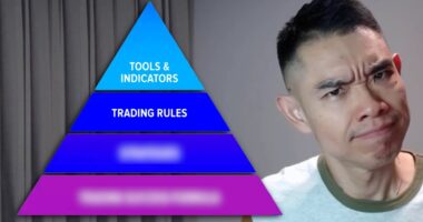 Watch this if you're tired of being a losing trader