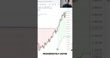 How To Profit In Bull And Bear Markets (Even During A Recession)