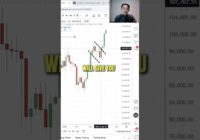 Momentum Trading Secrets