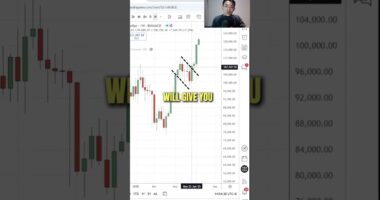 Momentum Trading Secrets