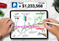 The #1 Secret of Profitable Traders: Use A Trading Journal (Or Lose Forever)