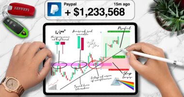 The #1 Secret of Profitable Traders: Use A Trading Journal (Or Lose Forever)