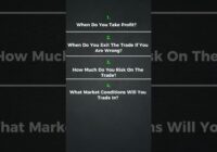 Candlestick Pattern Is Not Enough, Here's Why...