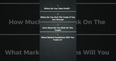 Candlestick Pattern Is Not Enough, Here's Why...