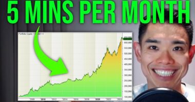 A Simple Momentum Trading Strategy (Backed By Data)