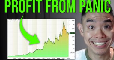 A Simple Trend Following Strategy (Backed By Data)